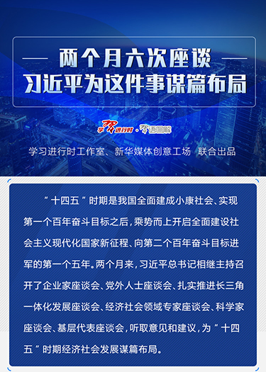 两个月六次座谈，习近平为这件事谋篇布局