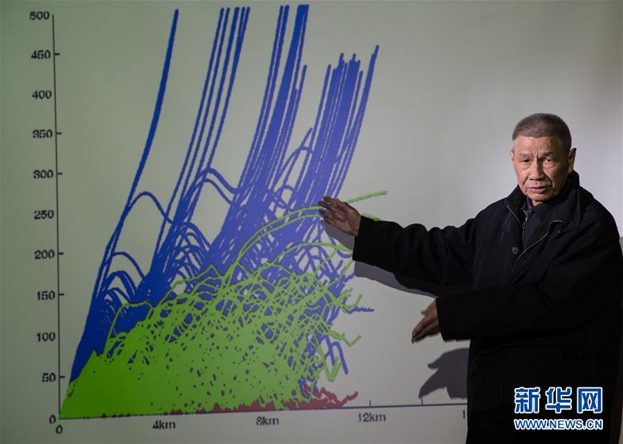 （今日关注·科技奖励大会·图文互动）（2）曾庆存：勇攀气象科学之巅，他让天气预报越来越精准