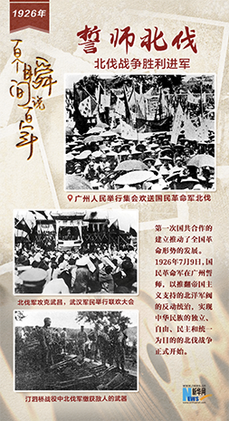 1926，誓师北伐