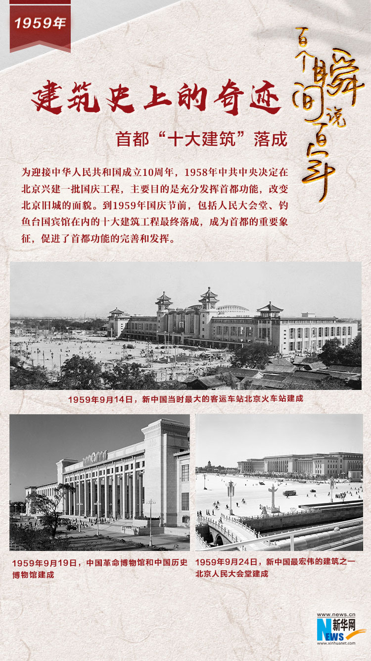 1959，建筑史上的奇迹